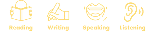 Dibujo de las diferentes habilidades del idioma (reading, writing, speaking, listening)